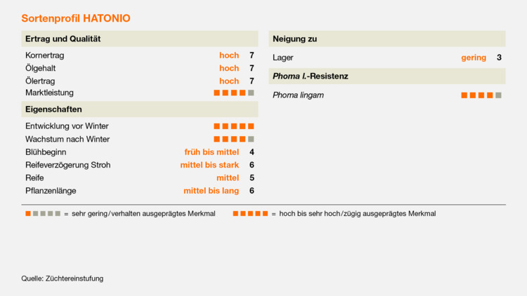 HATONIO