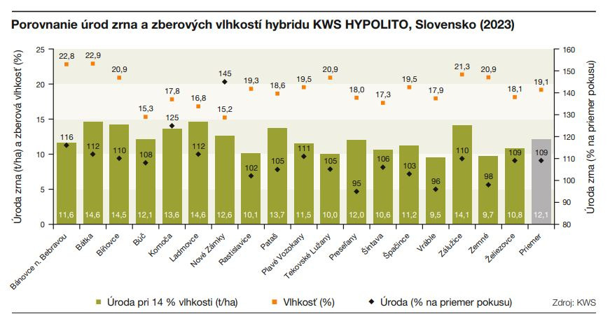 KWS HYPOLITO